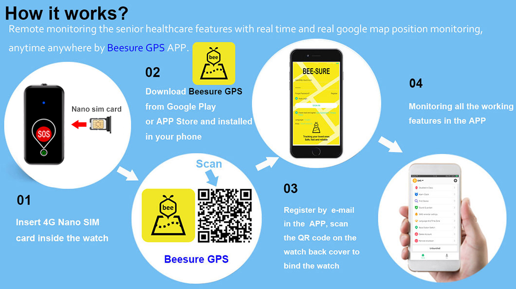 Y45 feature01 Y45特征01