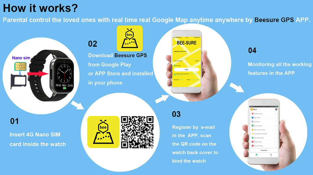 1060-instruction 1060-指令