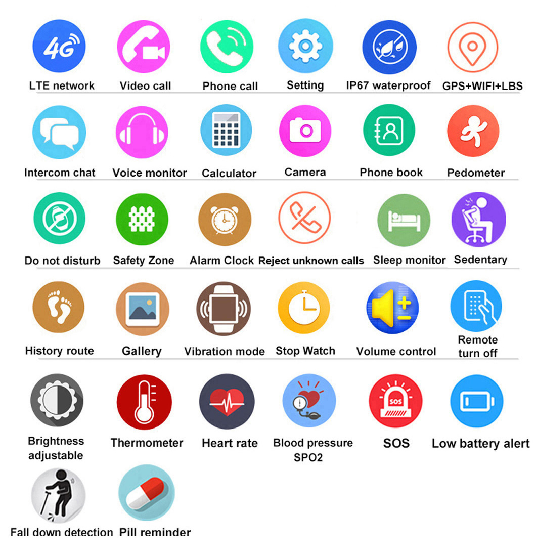 1060-functions 1060-功能