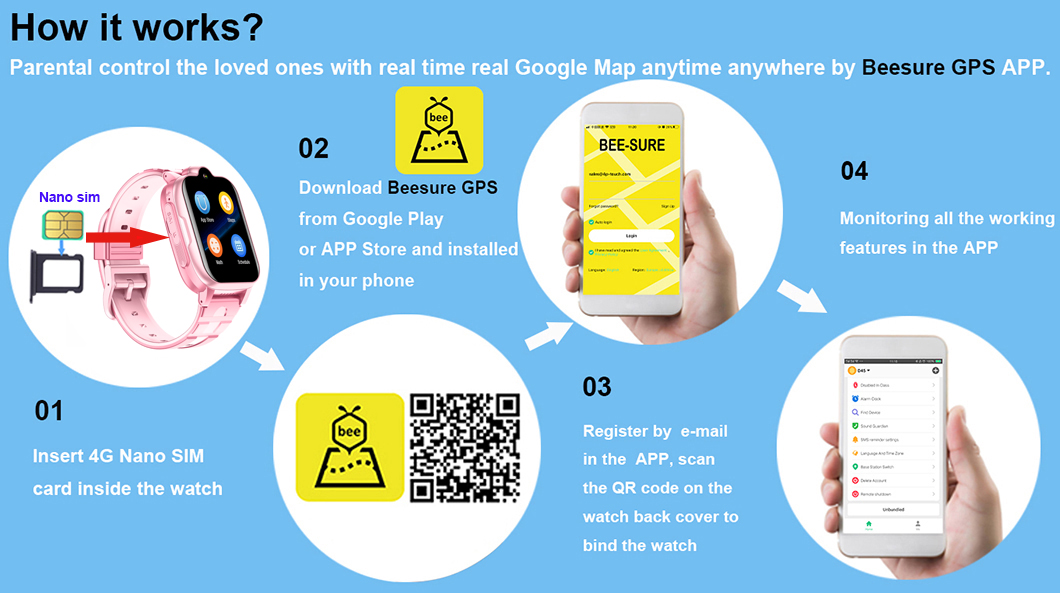 D36 Pro instruction D36 Pro使用说明