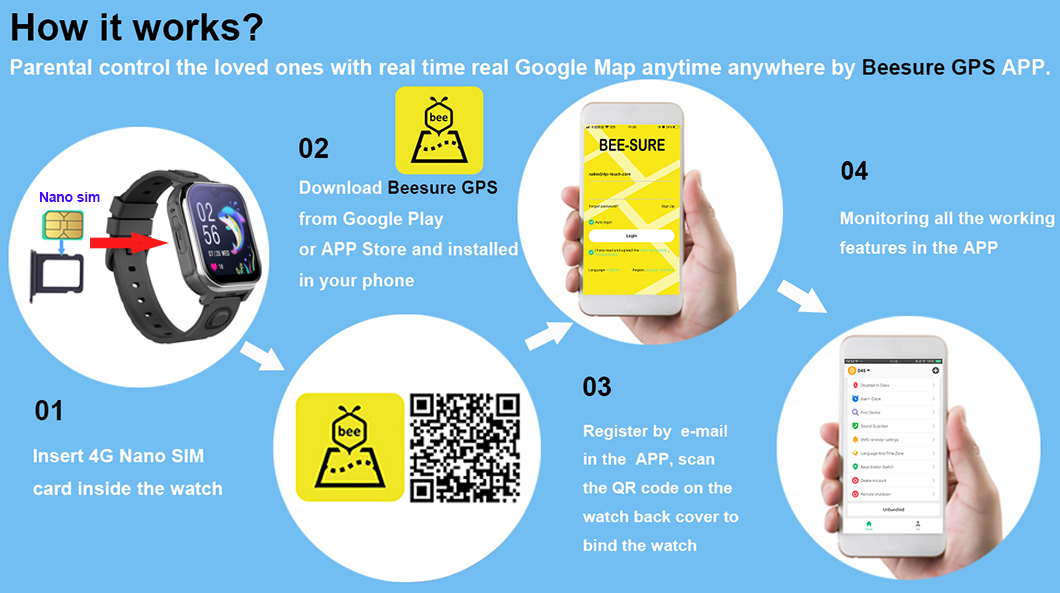 D35U instruction D35U指令