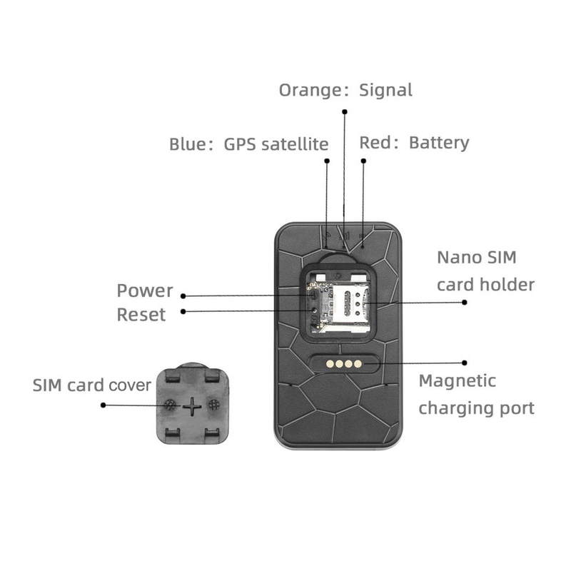 IP67防水4G车辆跟踪器GPS用于车队管理Y13 Y14 Y15