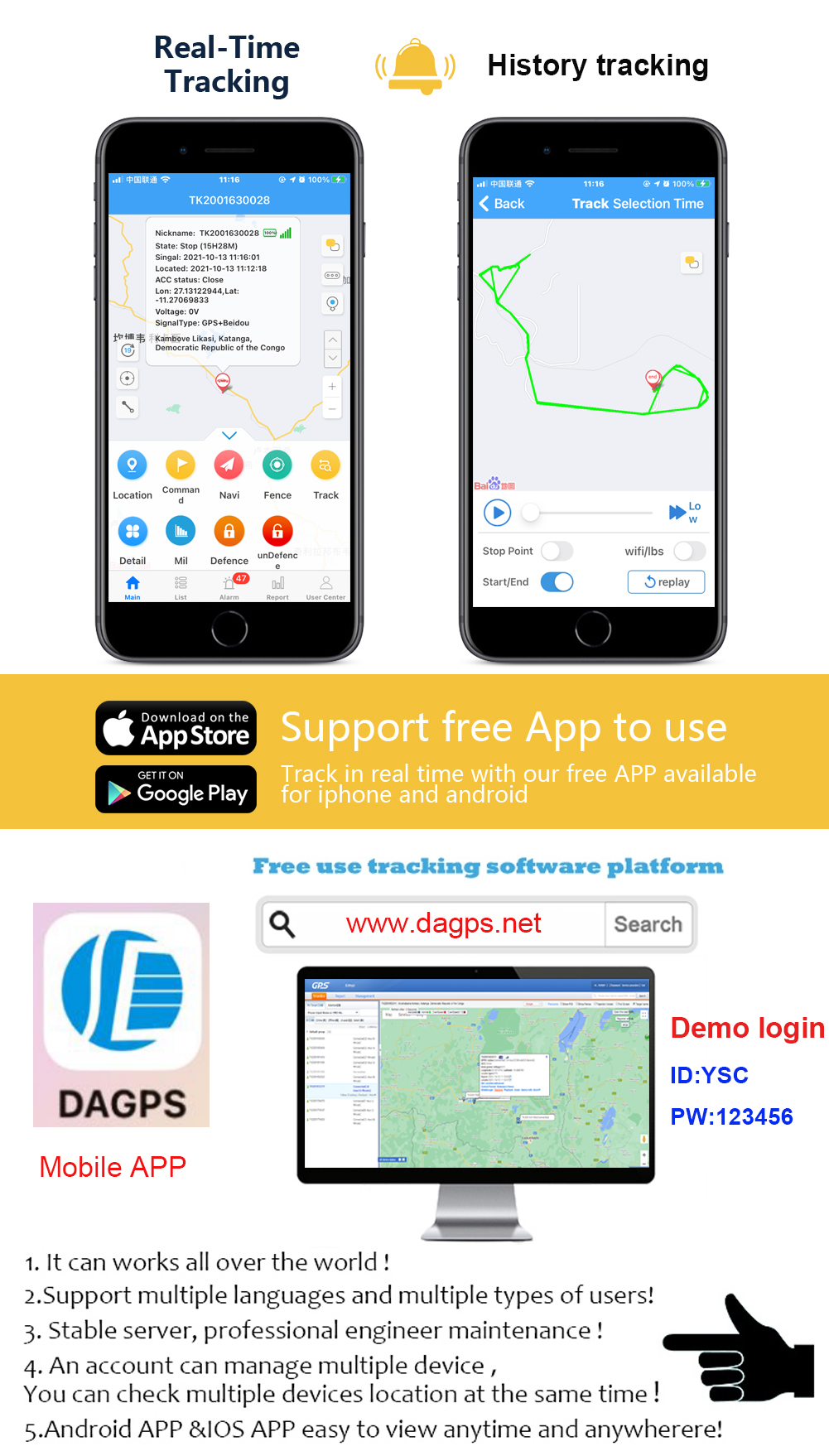 DAGPS应用程序平台