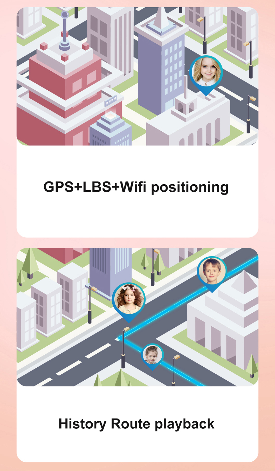 4G 旋转菜单 儿童 GPS 手表 D35P 