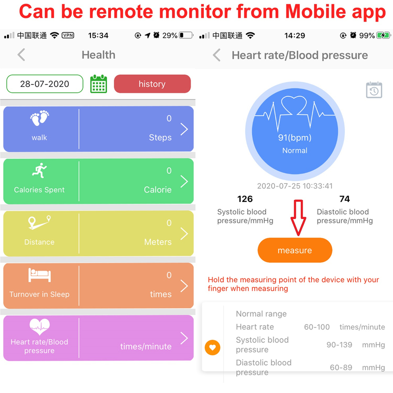 新的4G防水HR BP秋季警报高级GPS Tracker Watch D41