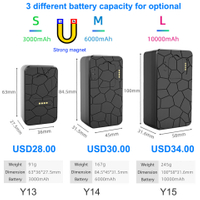 4G磁性汽车GPS跟踪器用于车辆摩托车Y13 Y14 Y15