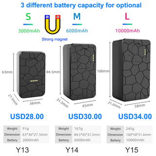 4G磁性汽车GPS跟踪器用于车辆摩托车Y13 Y14 Y15